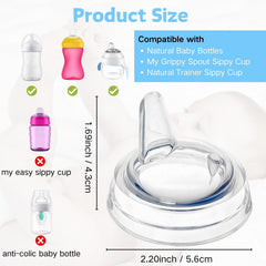 CAMTOVGCA Philips Avent-compatible spout for secure, comfortable sipping