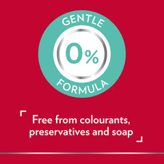 Canesfresh 200ml packaging close-up highlighting soap-free formula