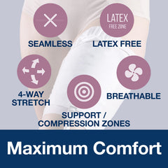 CAREFIX CarePocket leg bag holder inner pocket keeps bag secure during activity