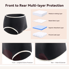 CARER underwear with built-in pad for quick liquid capture during leaks.
