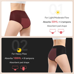 CARER Period Underwear leakproof core delivers dry, secure coverage throughout the day.