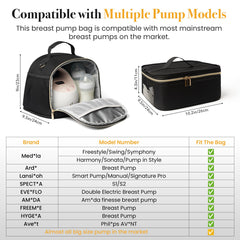 CarryWise wearable pump bag fits Spectra S1/S2 for versatile daily pumping.