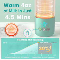 Cheri Baby bottle warmer 80W fast heating quickly warms 4oz water.