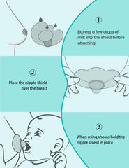 CheriBaby Nipple Shield 20mm size balanced fit and comfort