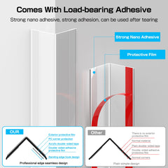 CHIDU clear polycarbonate close-up shows high clarity and scratch resistance