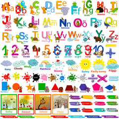 Chinco 9-sheets educational wall decals brighten walls for early learning