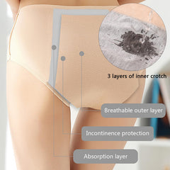 CJSGY underwear offers maximum coverage to help prevent leaks