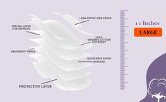 Claene unscented cotton pads minimize irritation and keep skin calm.