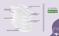 Claene soft top-sheet close-up emphasizing comfort and dryness.