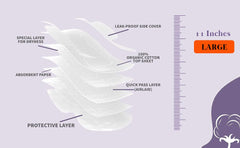 Claene unscented breathable top sheet emphasizes comfort without fragrances.