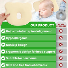 Skin-friendly, chemical-free materials ensure gentle use
