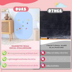 Cnbnd board kit includes magnetic nails, eraser, and chalk sticks for ready-to-use setup.
