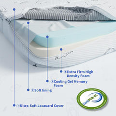 Cocellona breathable jacquard cover close-up showing airflow.