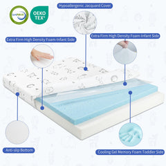 Cocellona breathe-thru technology promotes airflow for cooler naps.