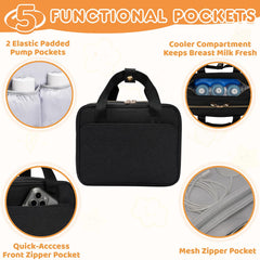 Coinarin bag with dedicated pump pockets organizes two pumps securely for quick transitions