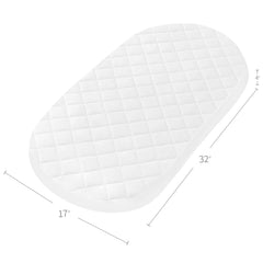 Coldwind waterproof bassinet mattress protector guarding against spills