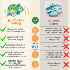 Constructive Eating divided compartments plate keeps foods separate during meals.