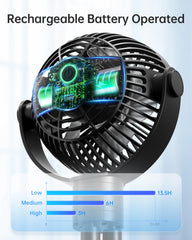 Coohea stroller fan three-speed airflow for varied outdoor needs.