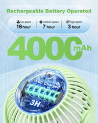Coohea stroller fan clip-on showing 3-speed settings for customizable airflow.