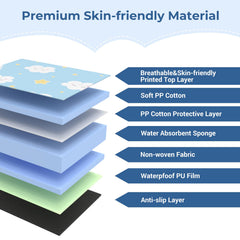 COOLBEBE premium-material soft cotton breathable layer for gentle baby comfort.