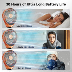 Coolice stroller fan with 6000 mAh battery for long outdoor use.