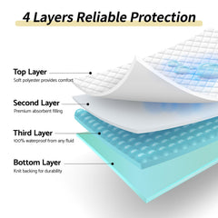 CoolShields machine-washable bed pad label indicating easy care