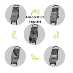 CozyMe footmuff demonstrates universal attachment across major stroller brands.