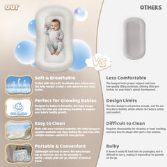 Cpzzkq Baby Lounger shows side bumper for gentle spinal support.