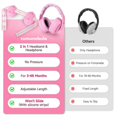 cumunebula noise cancelling foam earcups reduce ambient noise during travel