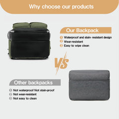 Cutblajat diaper bag backpack changing pad included supports quick changes anywhere