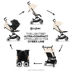 Cybex Libelle 2 travel system adapters connect CYBEX car seats
