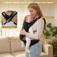 CycleMore baby carrier back carry mode enabling hands-free tasks for caregiver