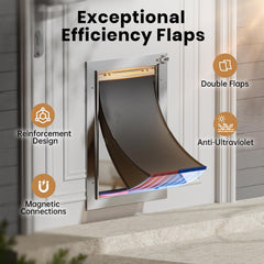 Cynorn door installation steps illustrate easy indoor and outdoor mounting.