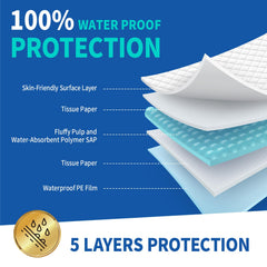 DAFI absorbent core close-up demonstrating quick moisture absorption