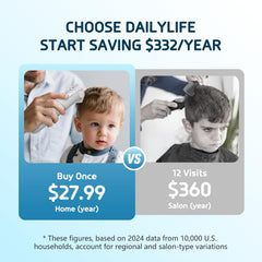 DAILYLIFE kit includes 3 guide combs for versatile toddler haircuts.