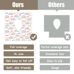 DEEKI anti-slip stickers keep the cover in place during use.