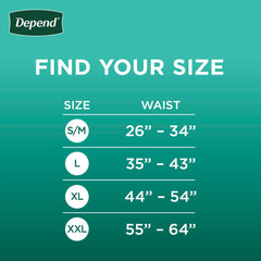 Depend Fresh Protection odor-block technology helps control odors discreetly