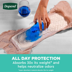 Depend Fresh Protection wicking liner demonstrates moisture transfer keeping skin drier.