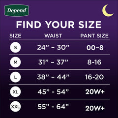 Depend Night Defense absorbent core closeup highlighting high absorption