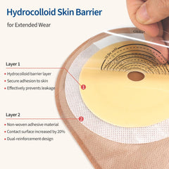 DERAYMI hydrocolloid barrier 60mm demonstrating gentle skin protection and fit.