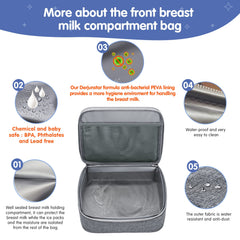 Derjunstar cooler compartment keeps milk fresh during commutes and daycare visits.