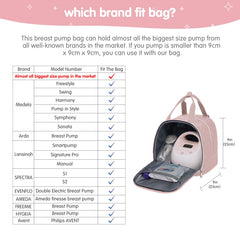 Travel-ready option with backpack, crossbody or stroller attachment