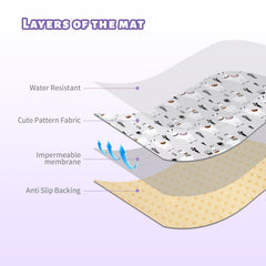 DFHY mat under high chair demonstrating anti-slip protection during feeding