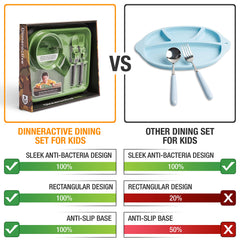 Dinneractive Army Tank Fork for independent and playful eating.