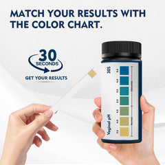 DIPSTIK color chart for pH reading helps interpret results