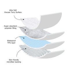 DMS PROTECTOR quiet bassinet pad eliminates crinkling for peaceful sleep.