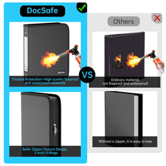 DocSafe 400-photo capacity 4x6 album for organized event memories