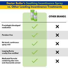 Doctor Butler's touchless application feature illustrated for gentle bedside care.