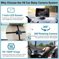 DoHonest 360-degree rotating camera offers flexible rear-view angles for better supervision.
