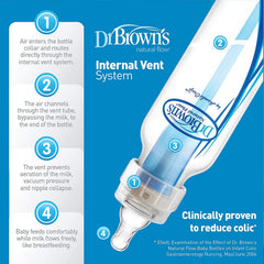 Dr. Brown's Internal vent system visible for smoother feeding